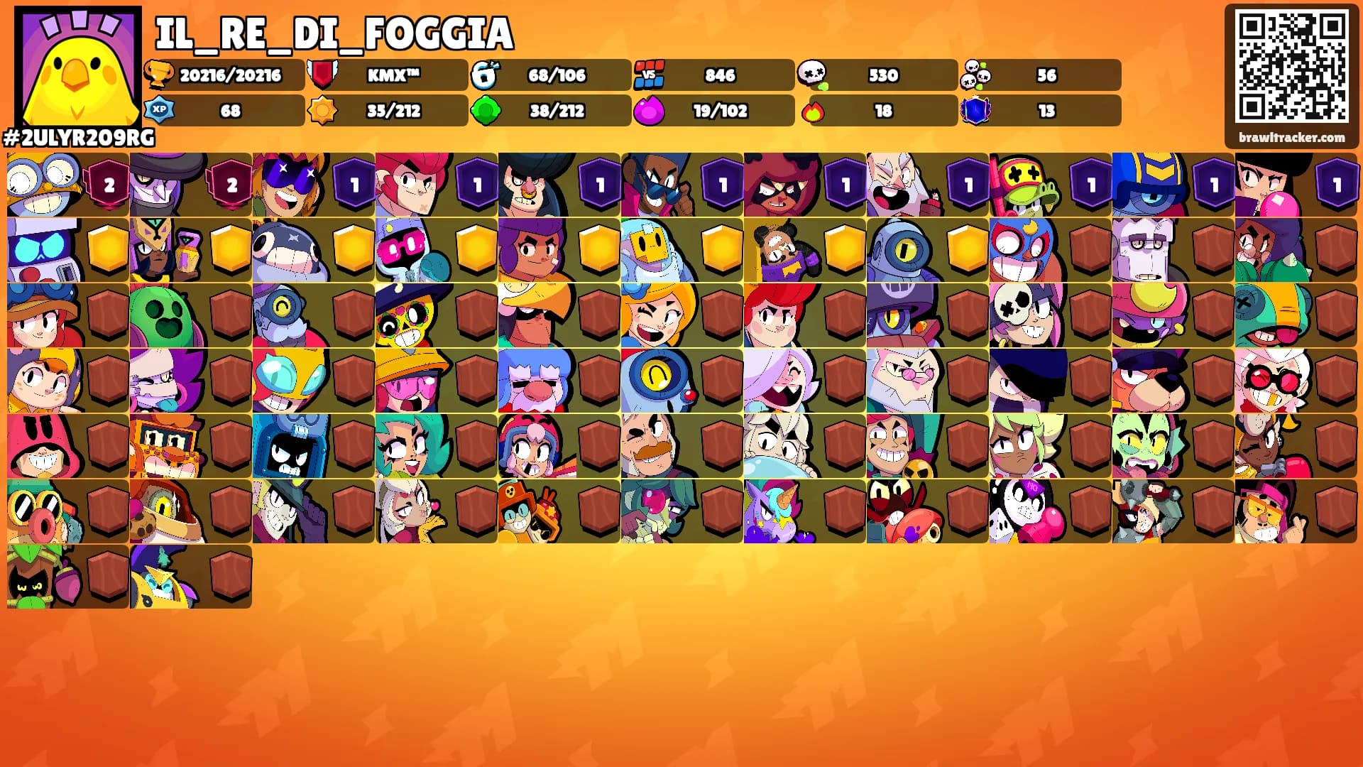 IL_RE_DI_FOGGIA's Ranks