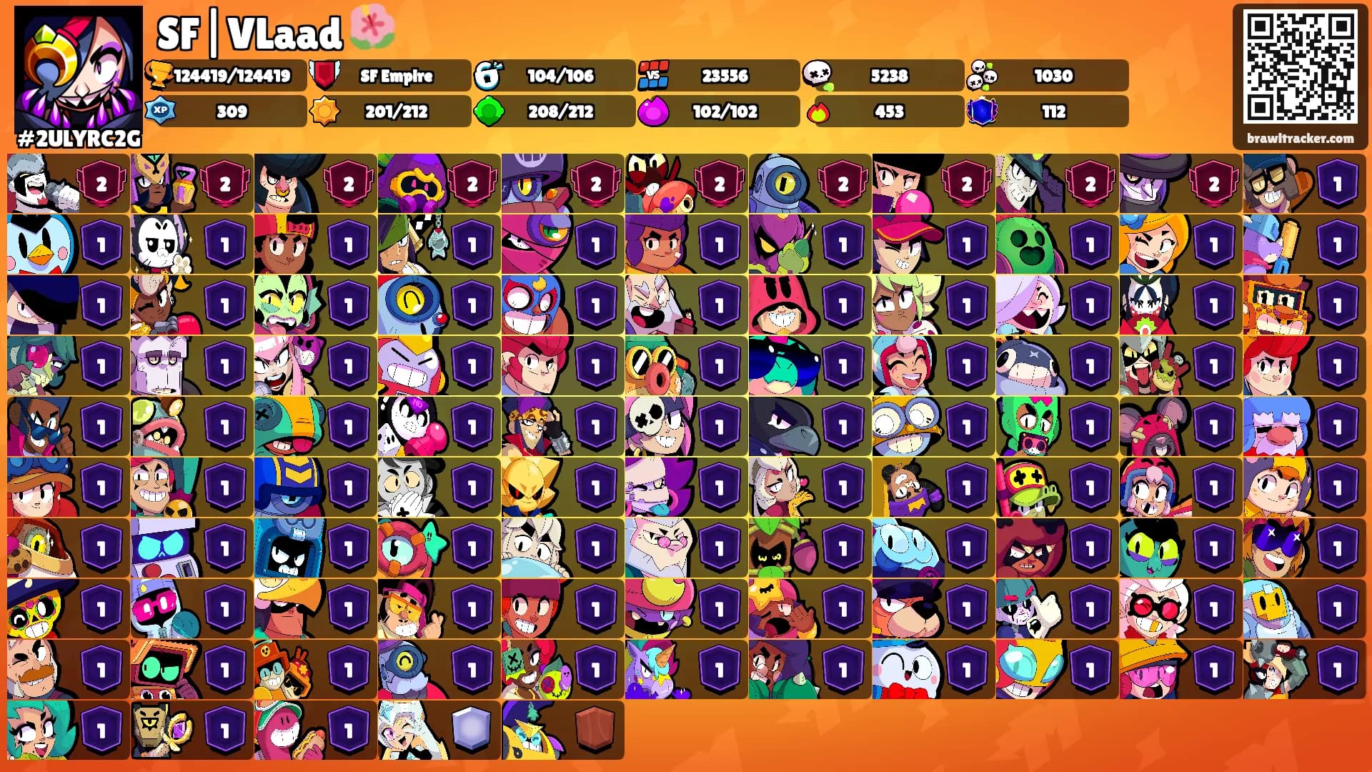 SF|VLaad 🌺's Ranks