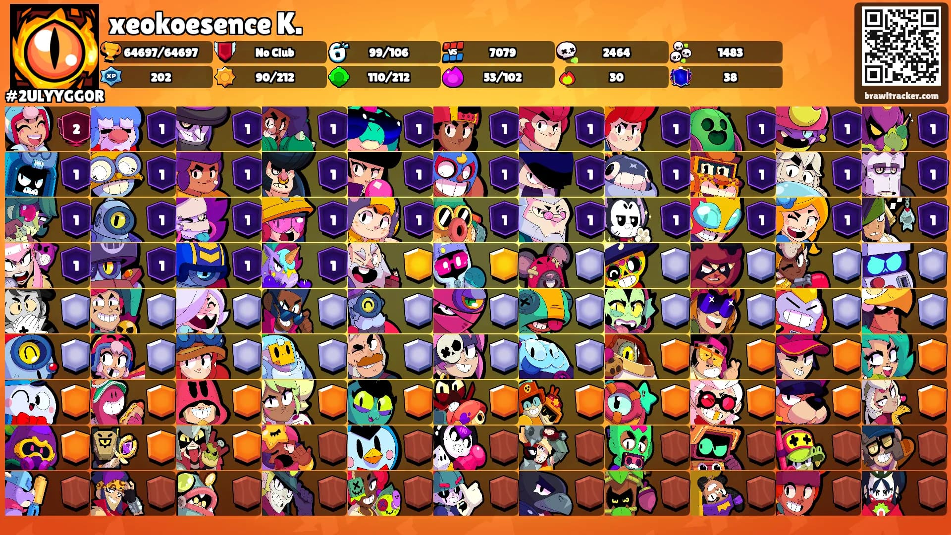 xeokoesence K.'s Ranks