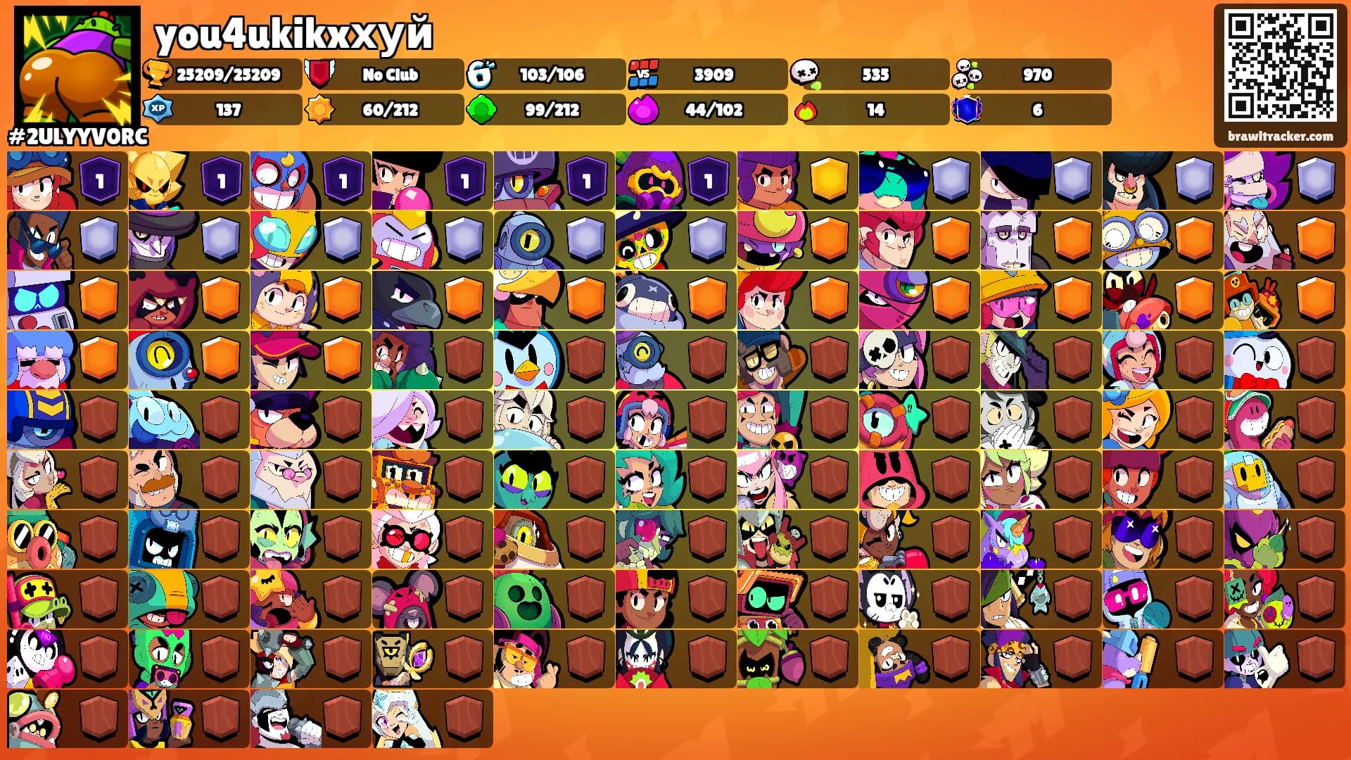 you4ukikxхуй's Ranks