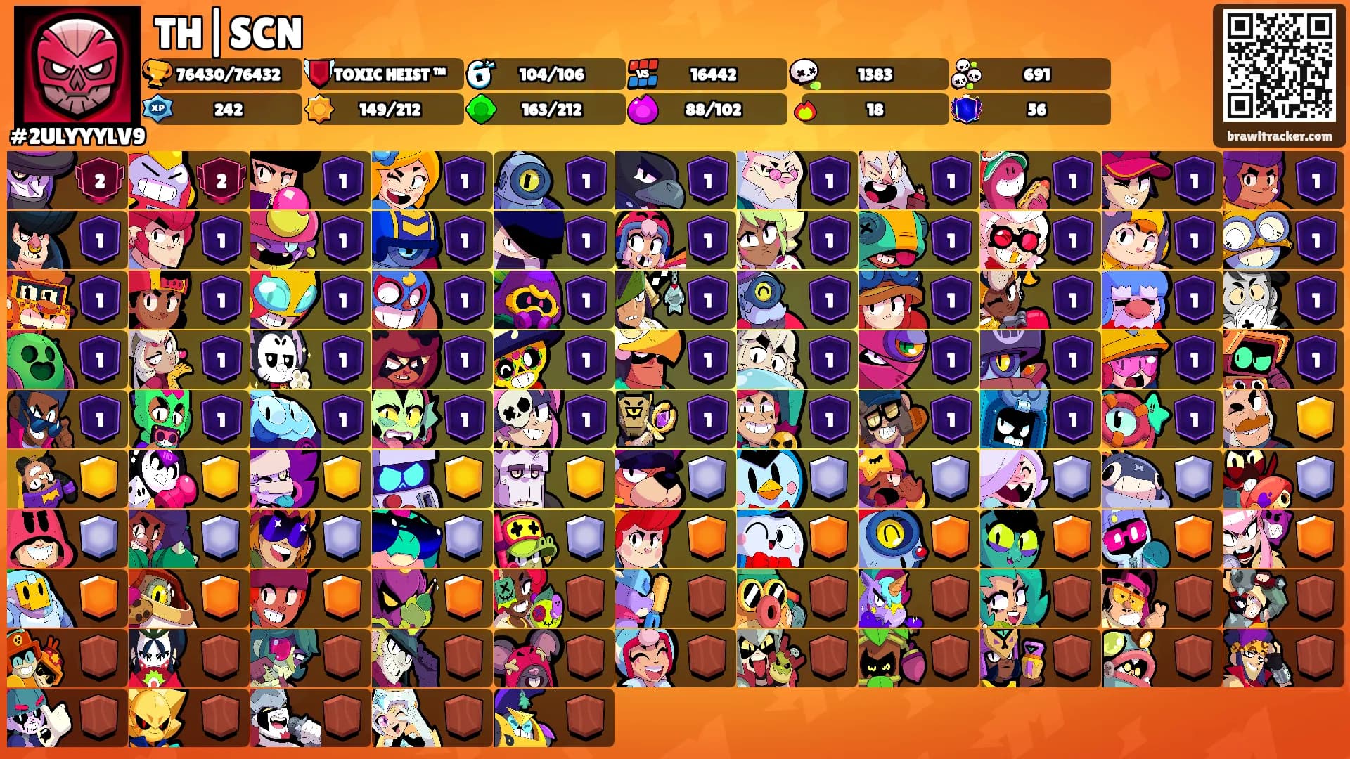 TH|SCN's Ranks