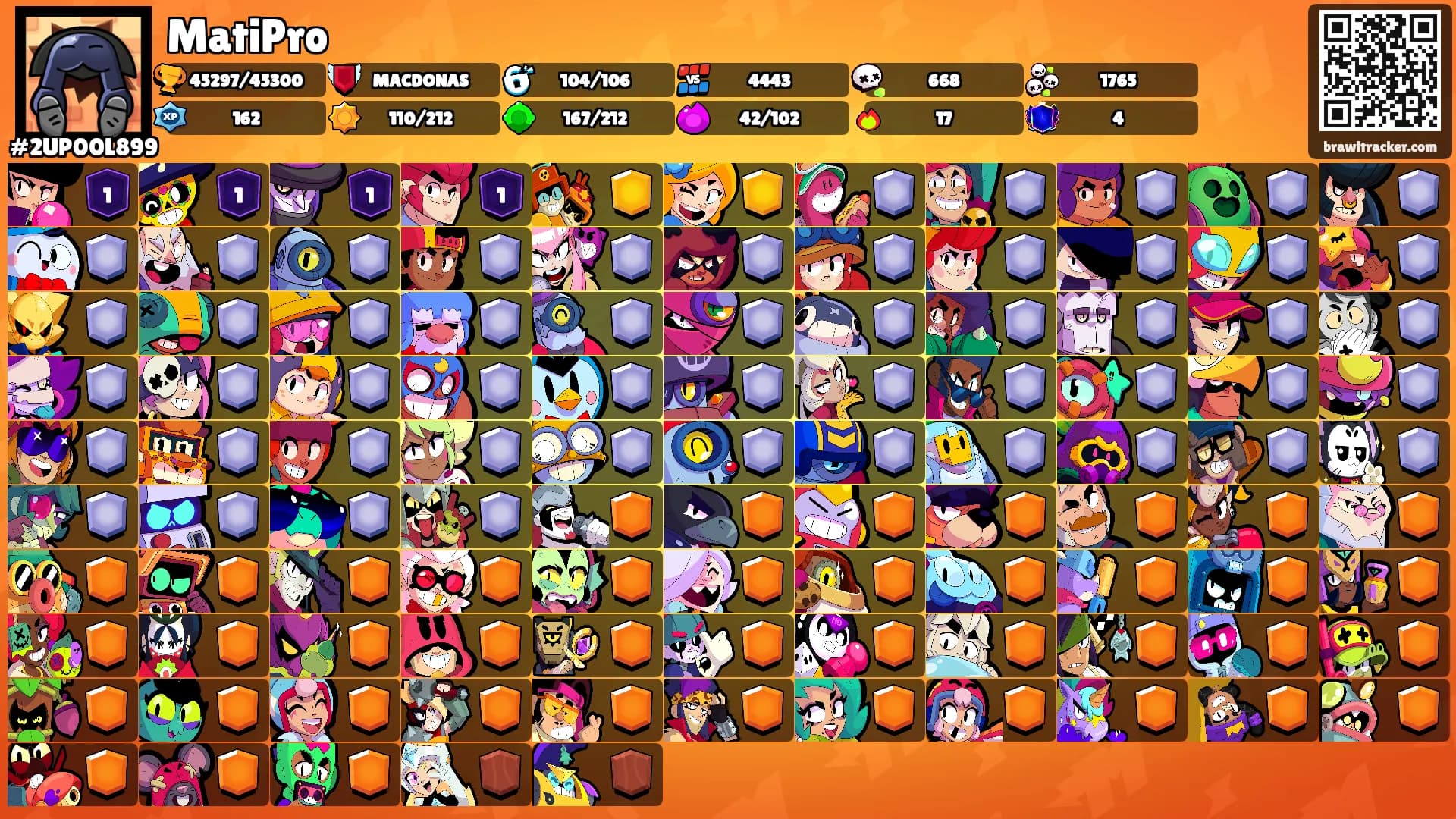 MatiPro's Ranks