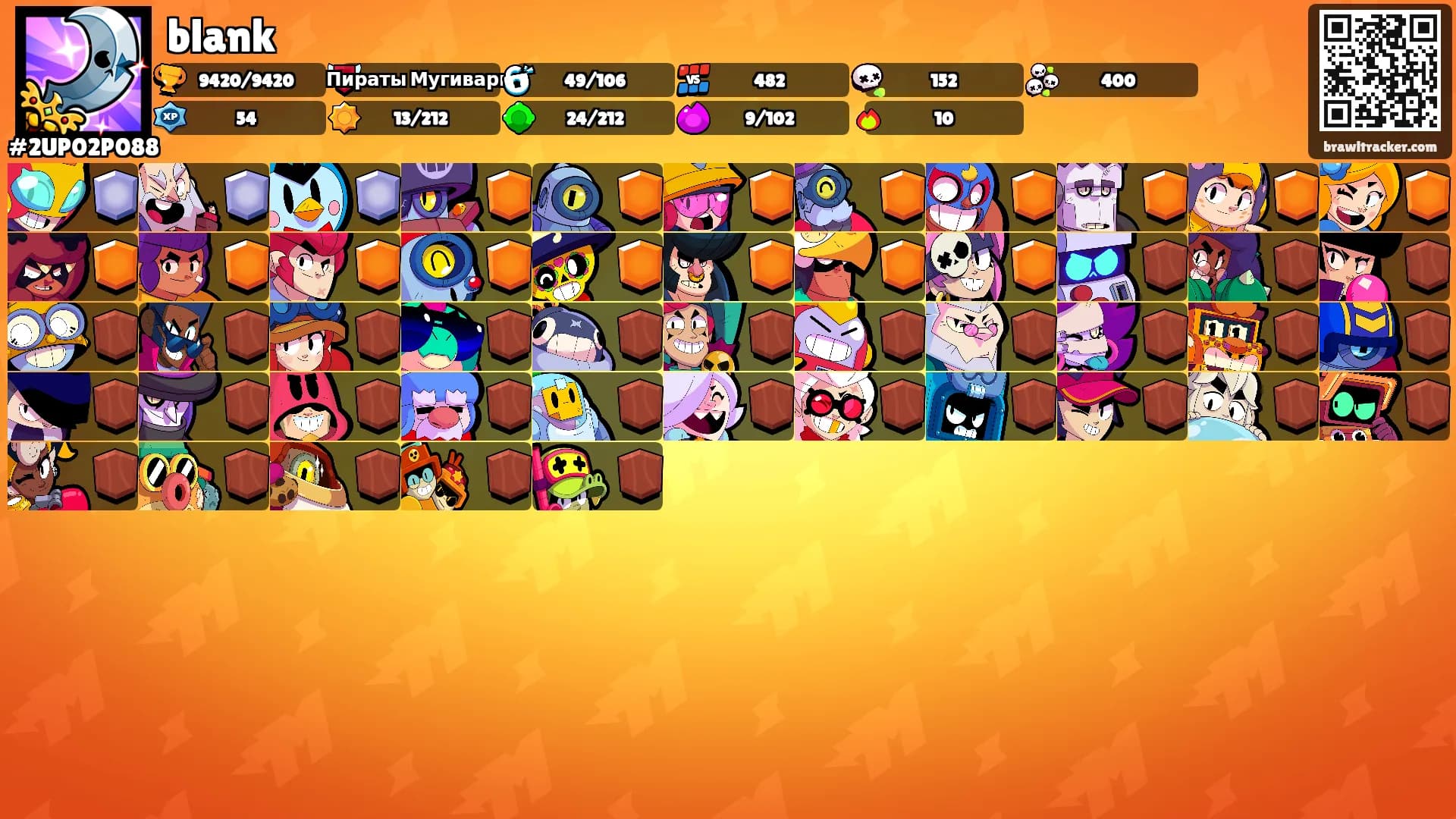 blank's Ranks