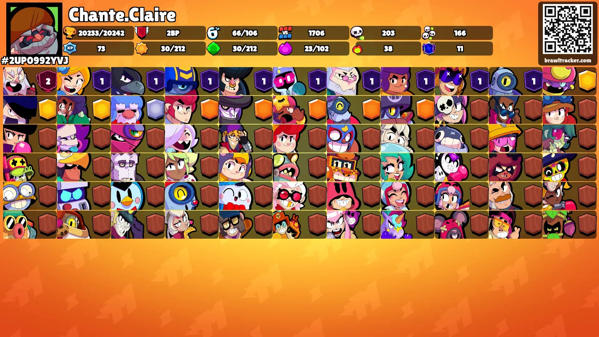 Chante.Claire's Ranks