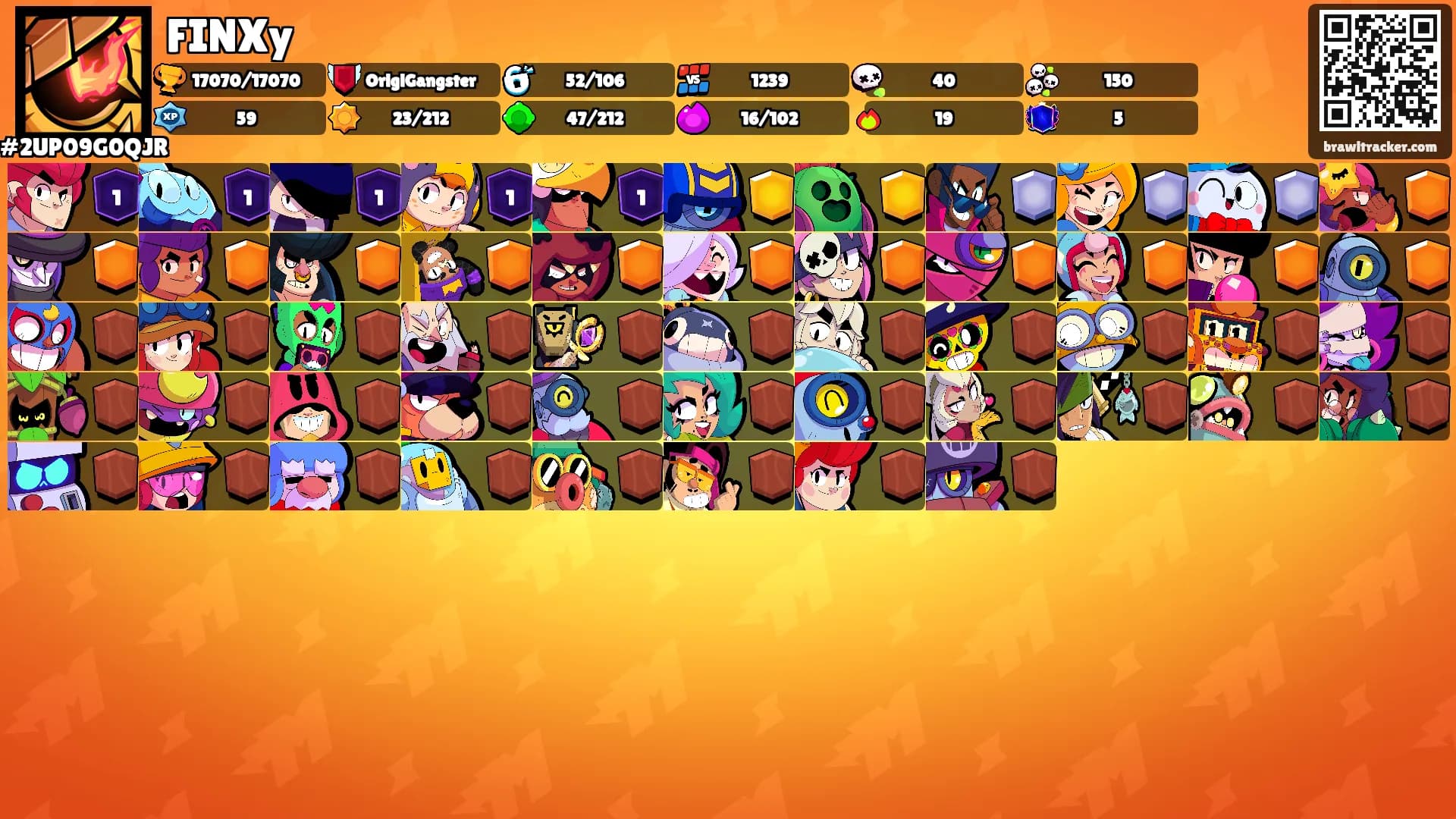 FINXy's Ranks