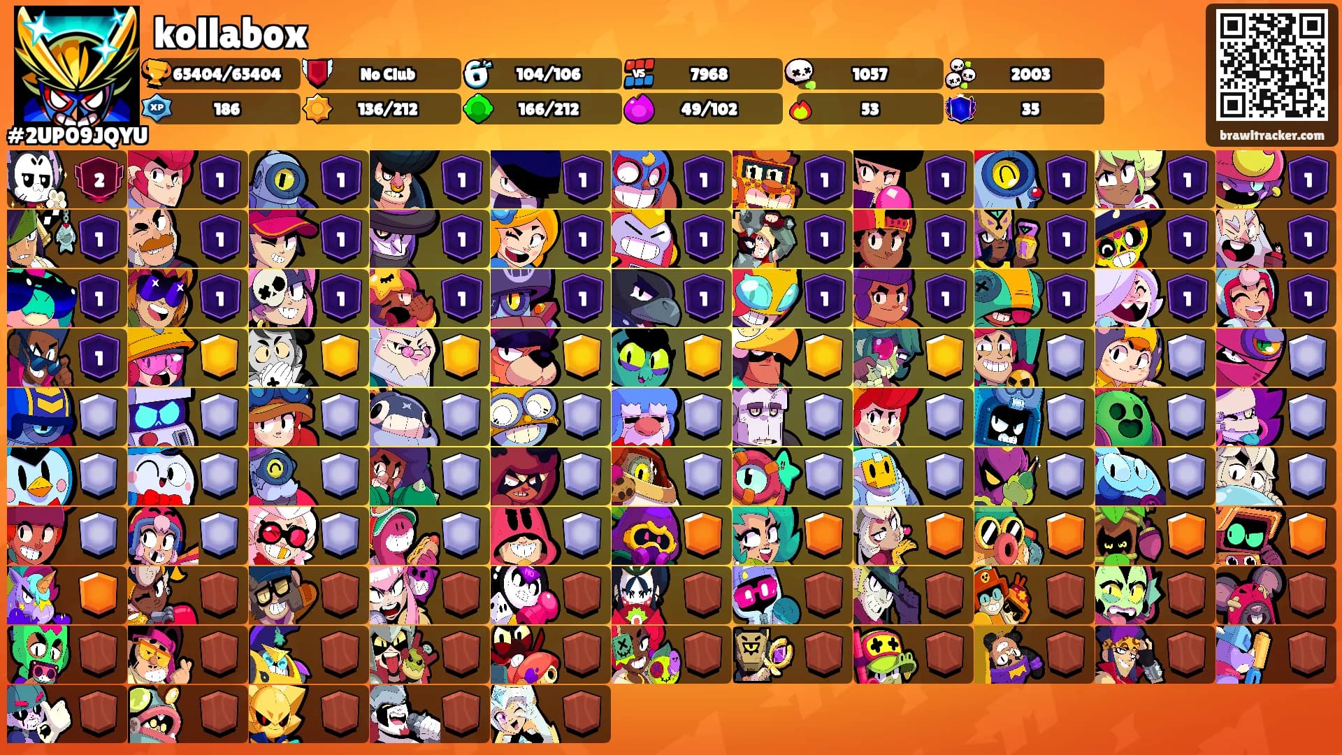 kollabox's Ranks