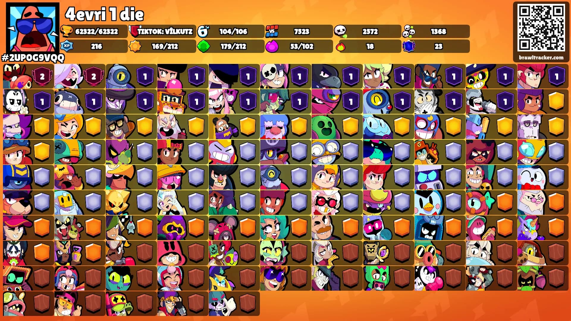 4evri 1 die's Ranks