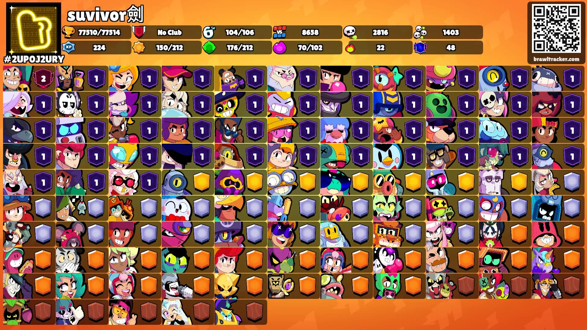 suvivor劍's Ranks