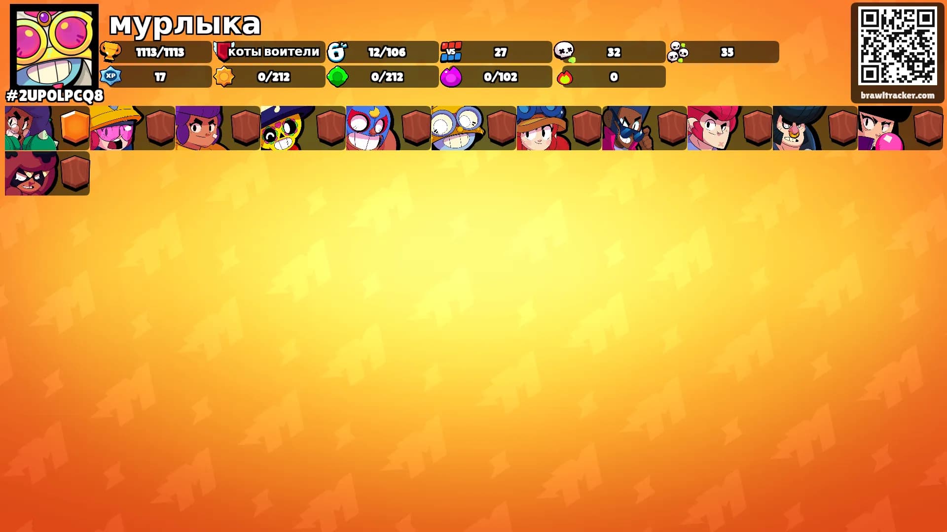 мурлыка's Ranks