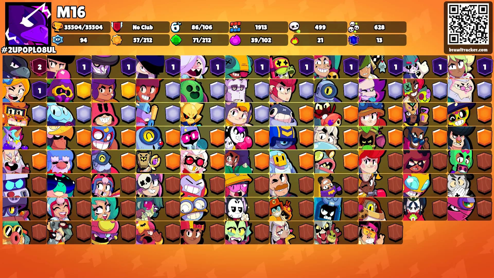 M16's Ranks