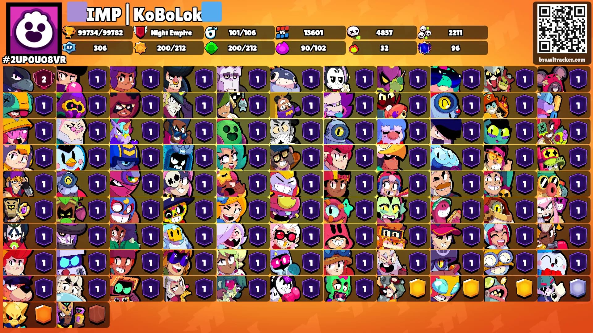 🟪IMP|KoBoLok🟦's Ranks