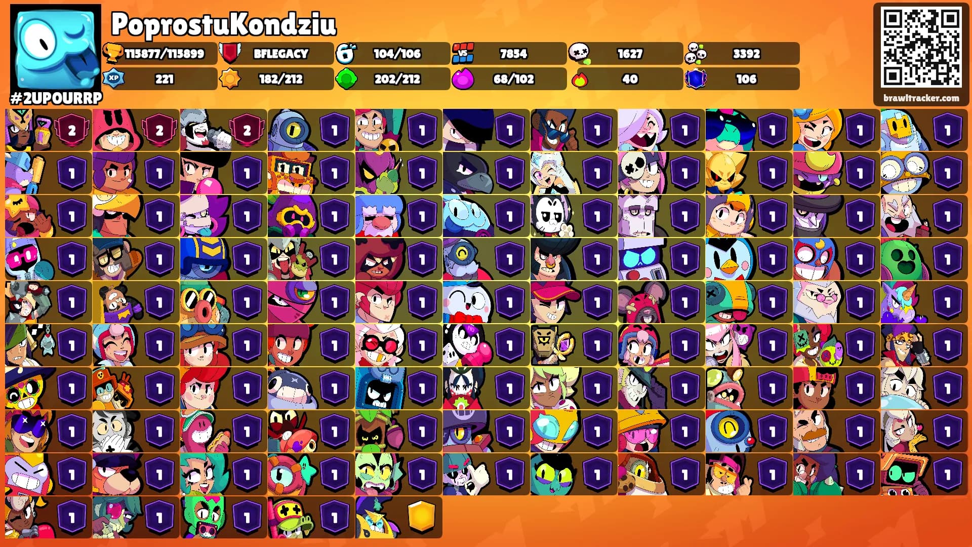 PoprostuKondziu's Ranks