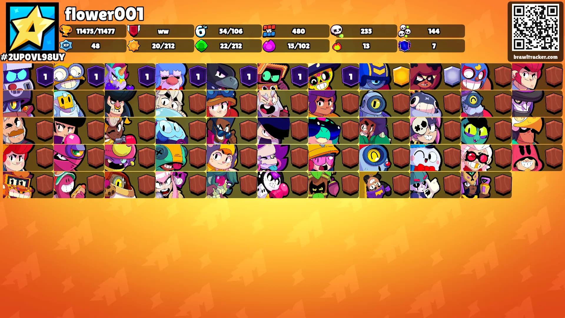 flower001's Ranks