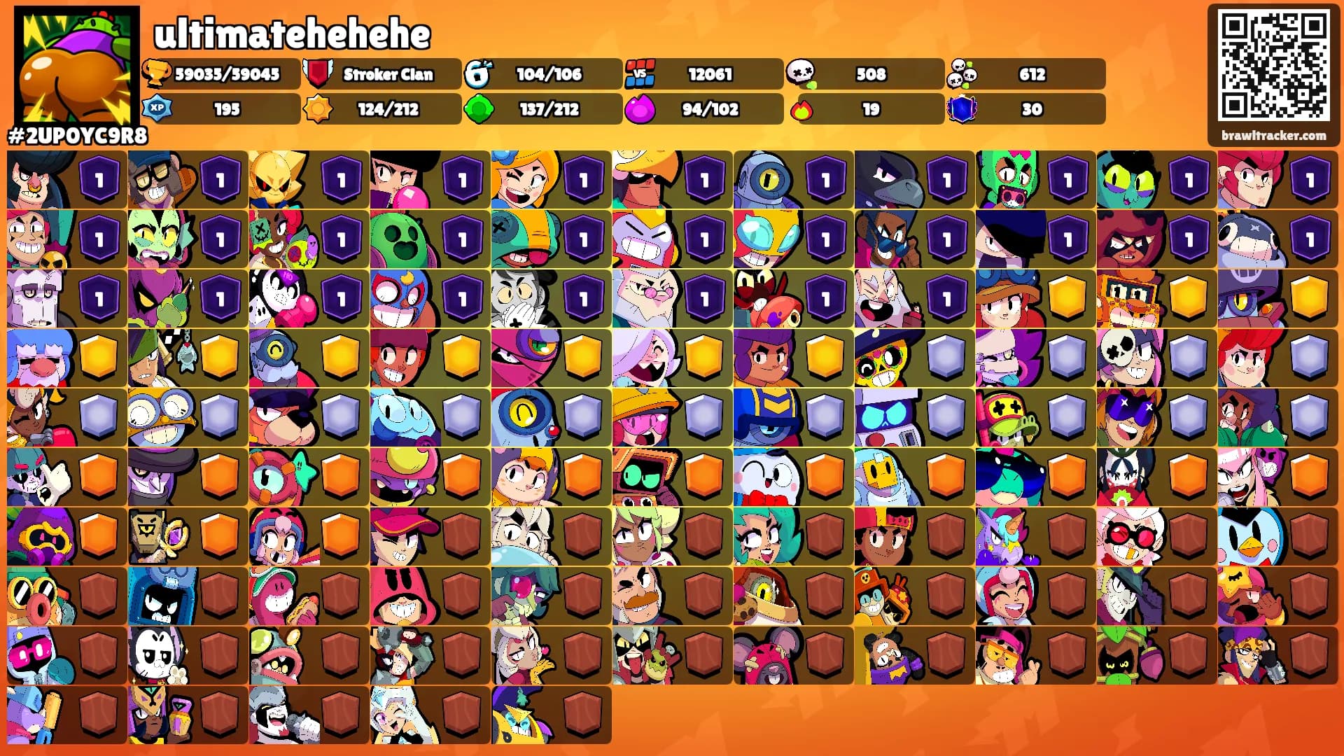 ultimatehehehe's Ranks