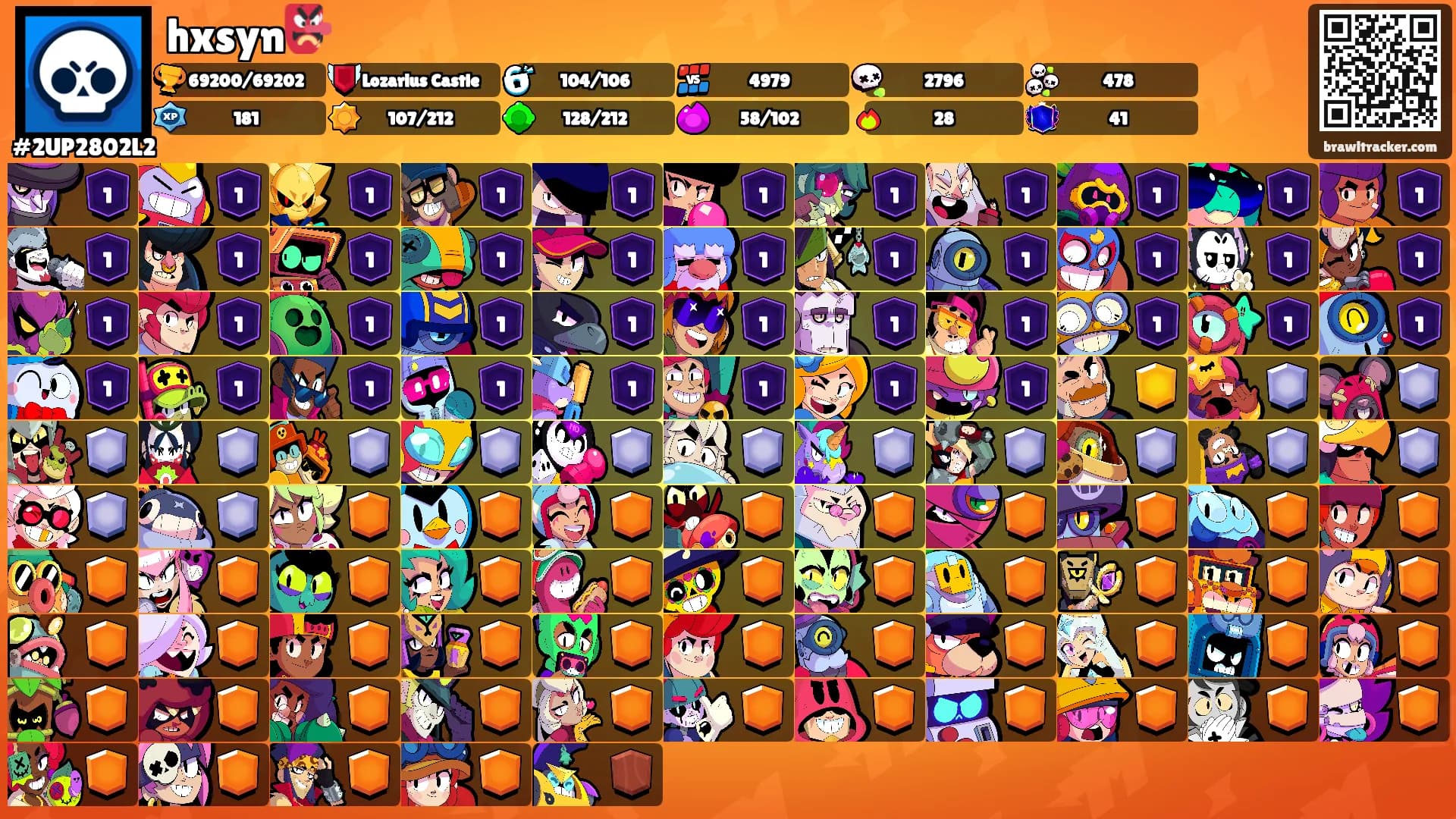 hxsyn👺's Ranks