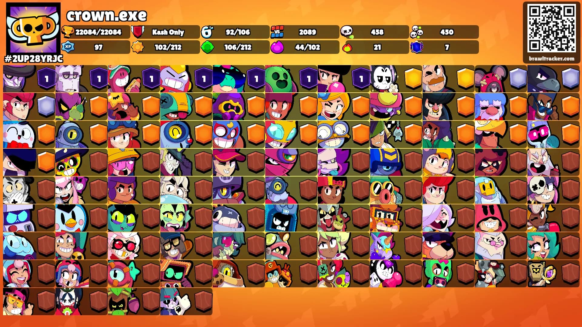crown.exe's Ranks