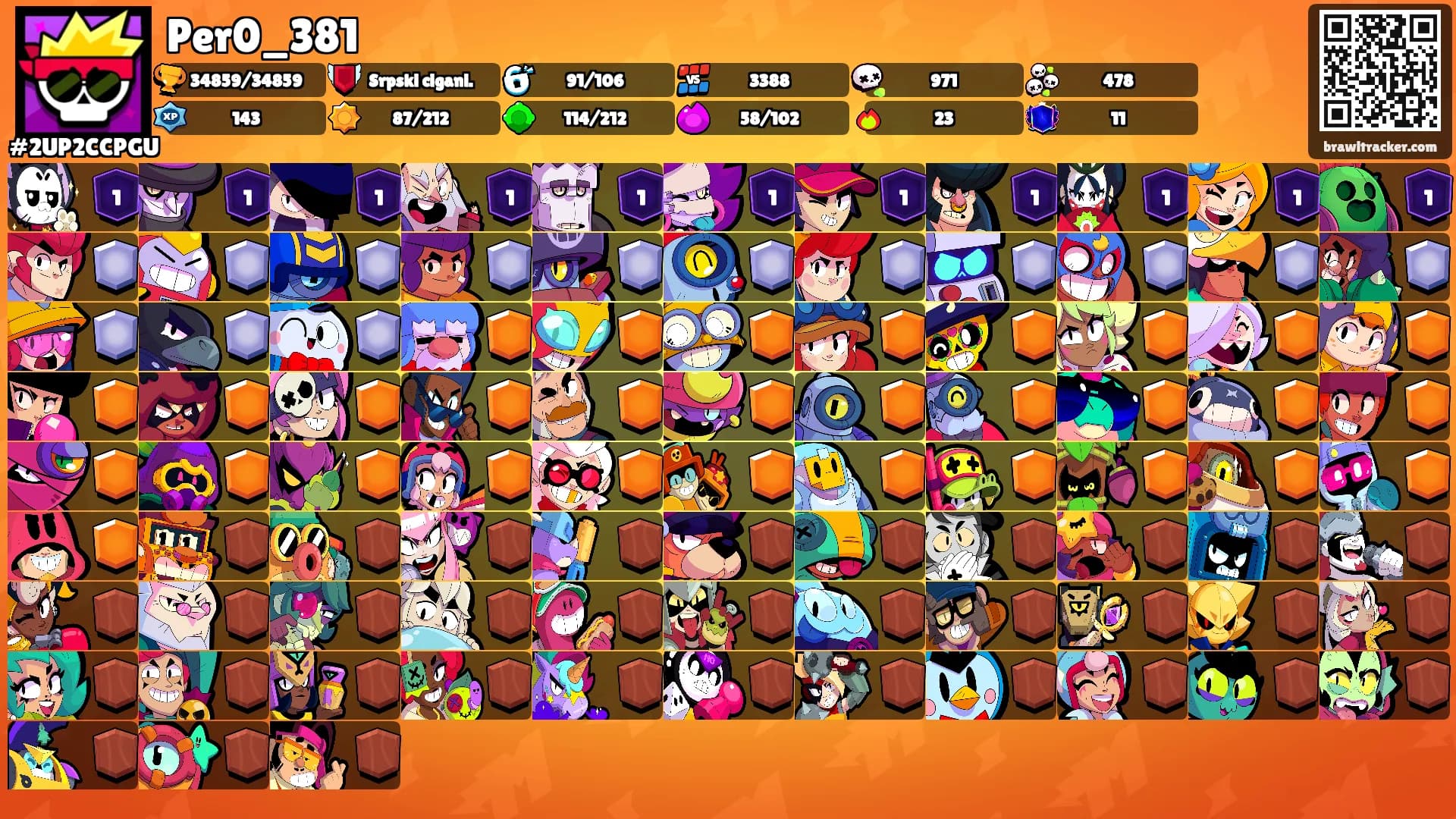 Per0_381's Ranks