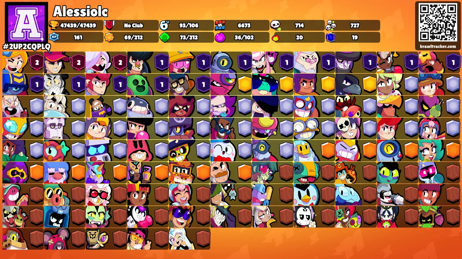 Alessiolc's Ranks