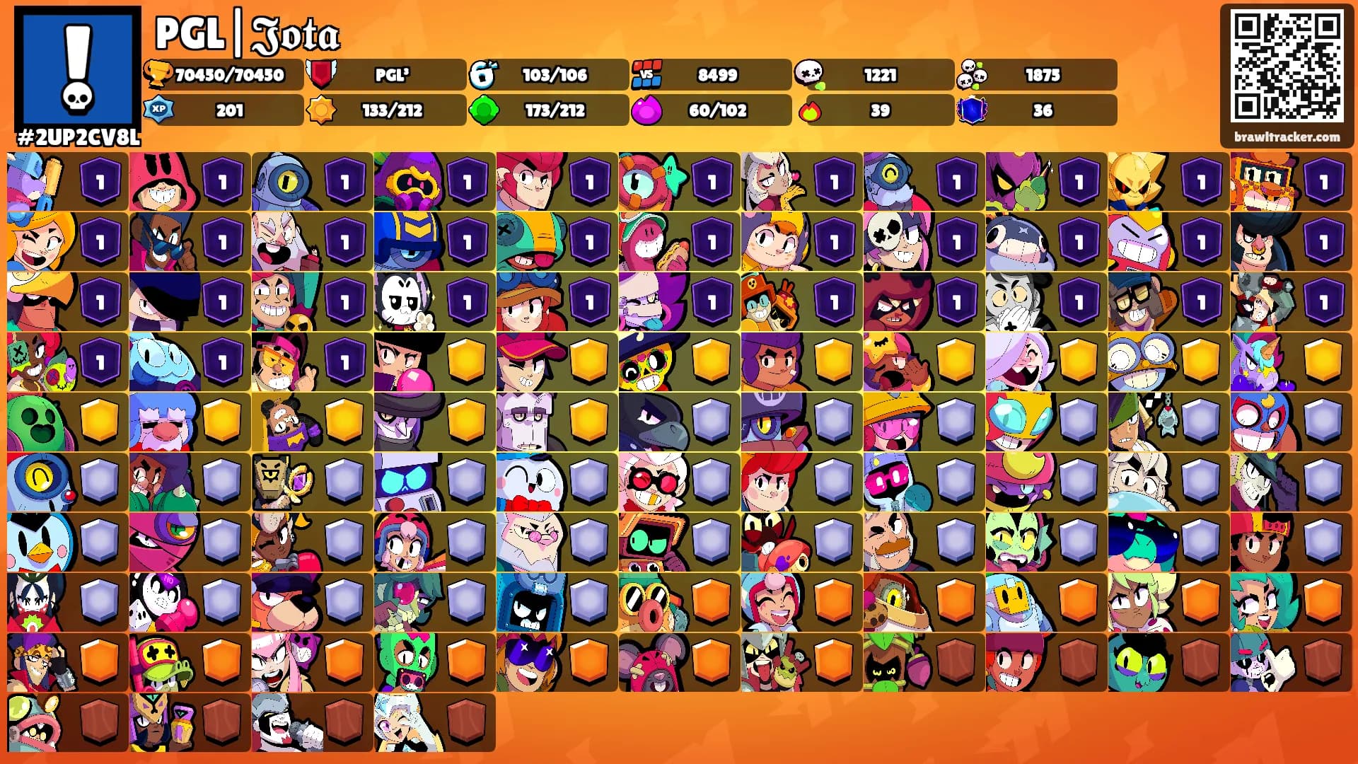 PGL|𝕵𝖔𝖙𝖆's Ranks