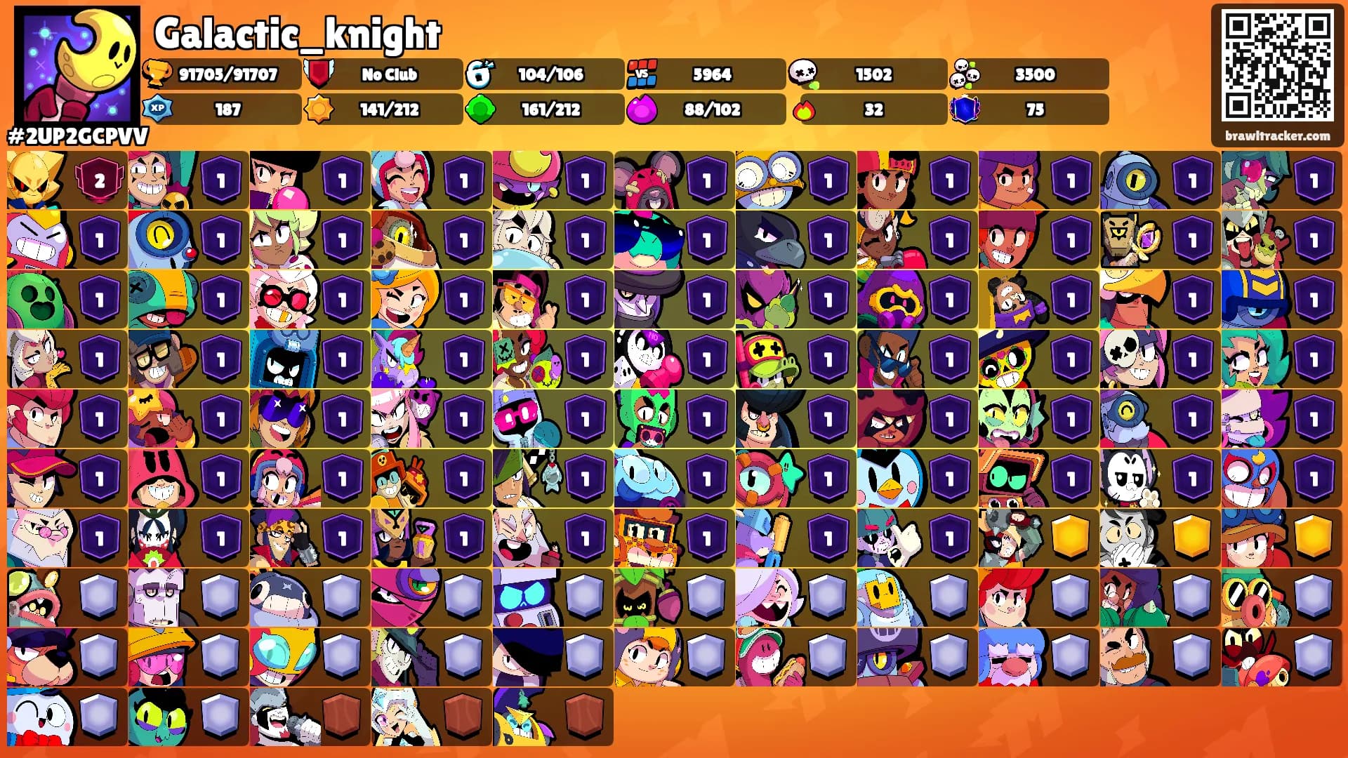 Galactic_knight's Ranks