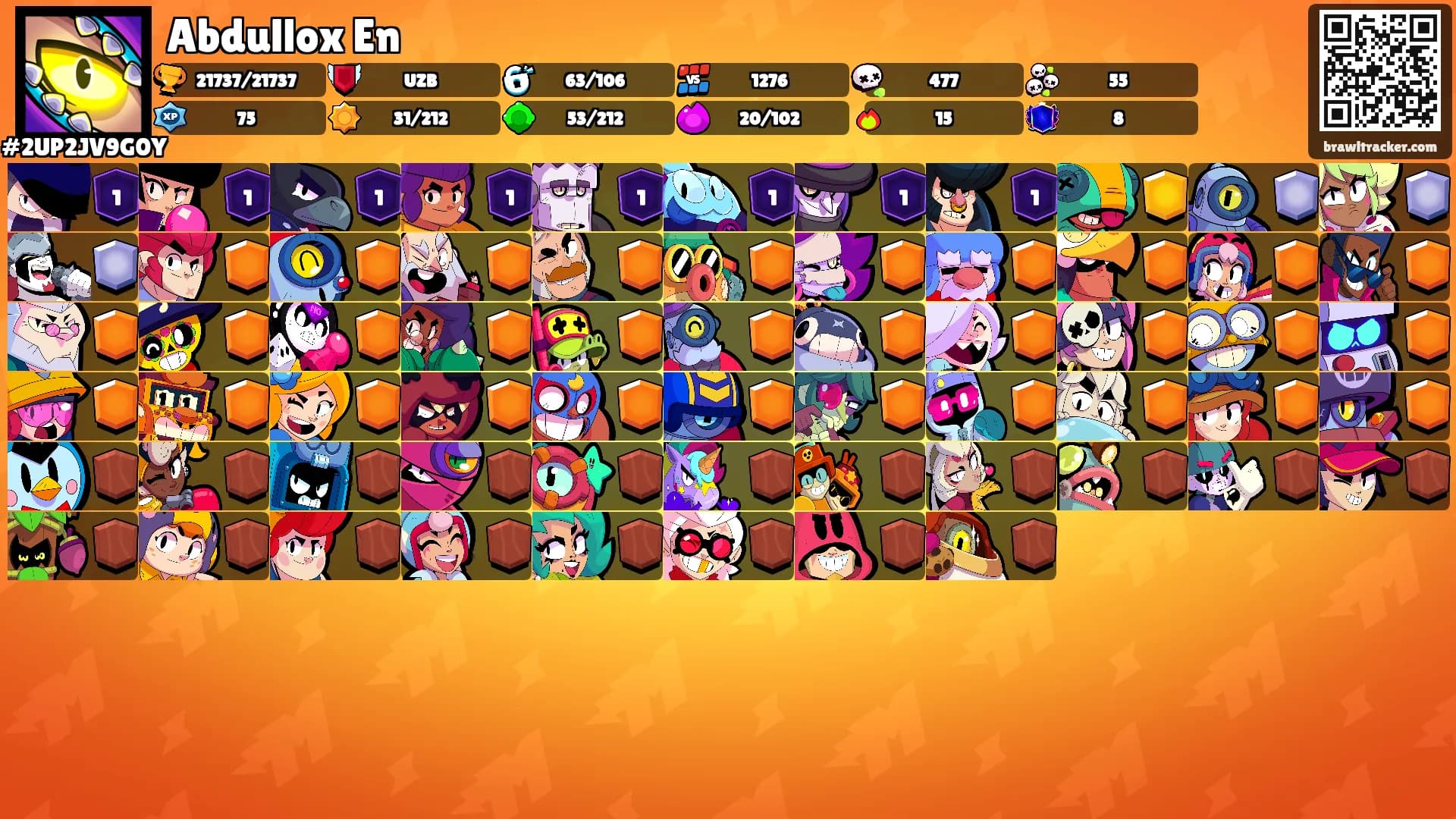 Abdullox En's Ranks