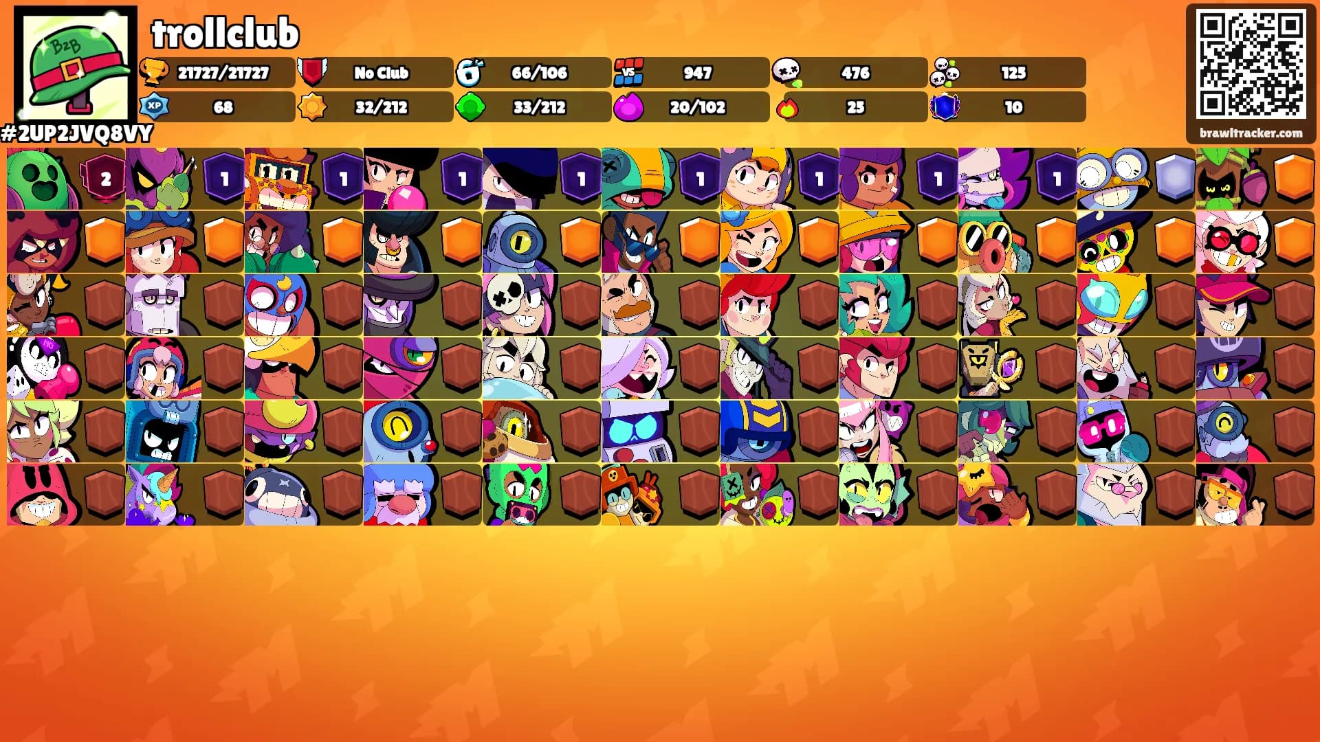 trollclub's Ranks