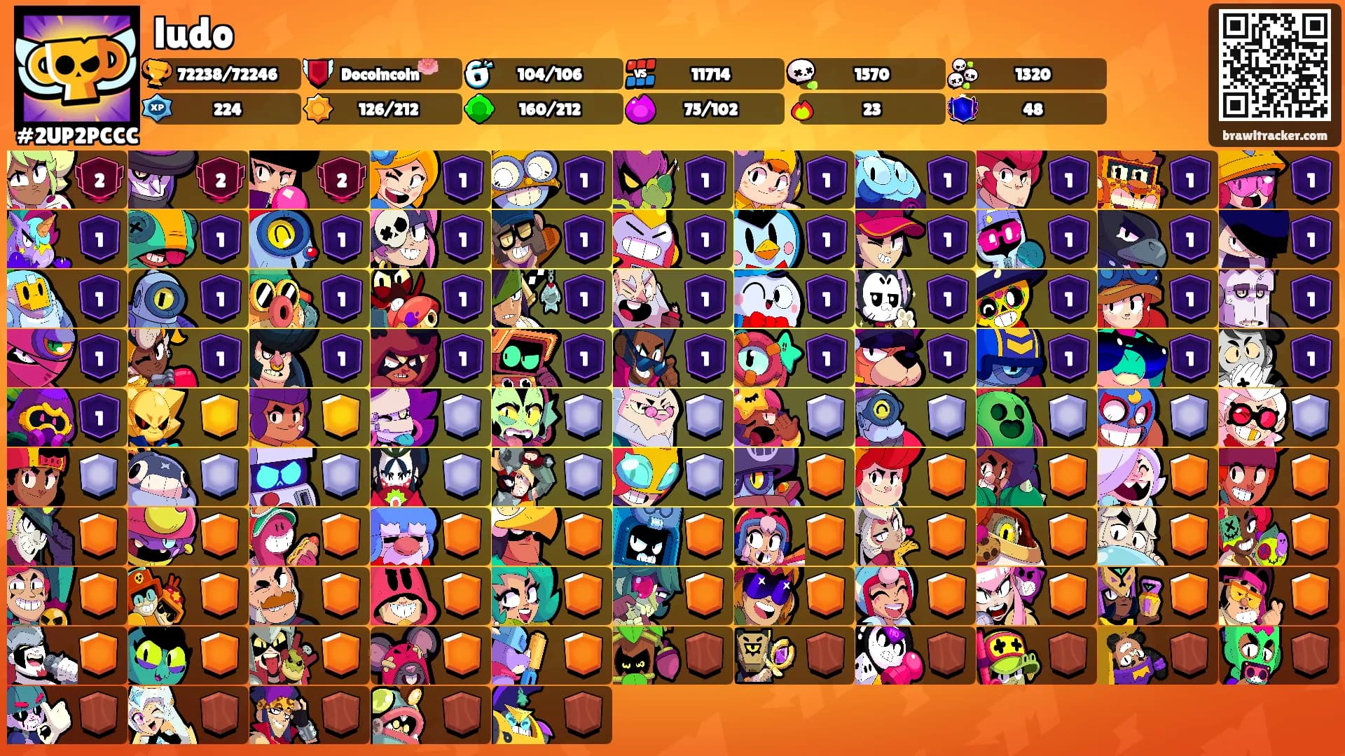 ludo's Ranks