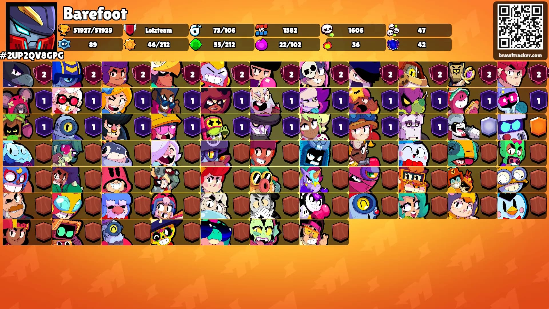 Barefoot's Ranks