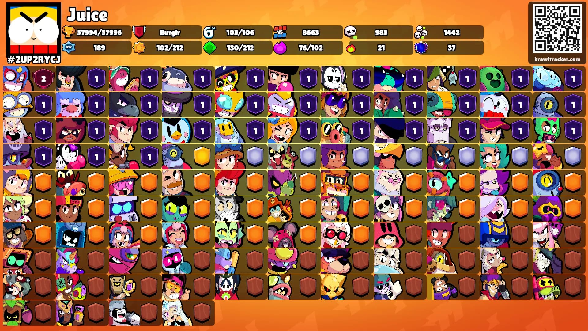Juice's Ranks