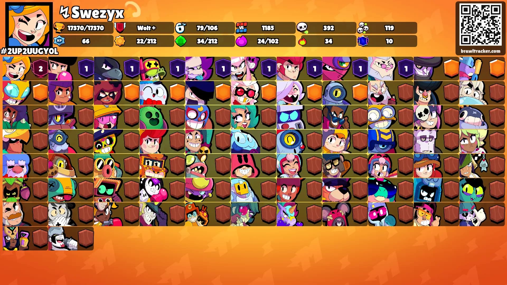 ↯Swezyx💫's Ranks