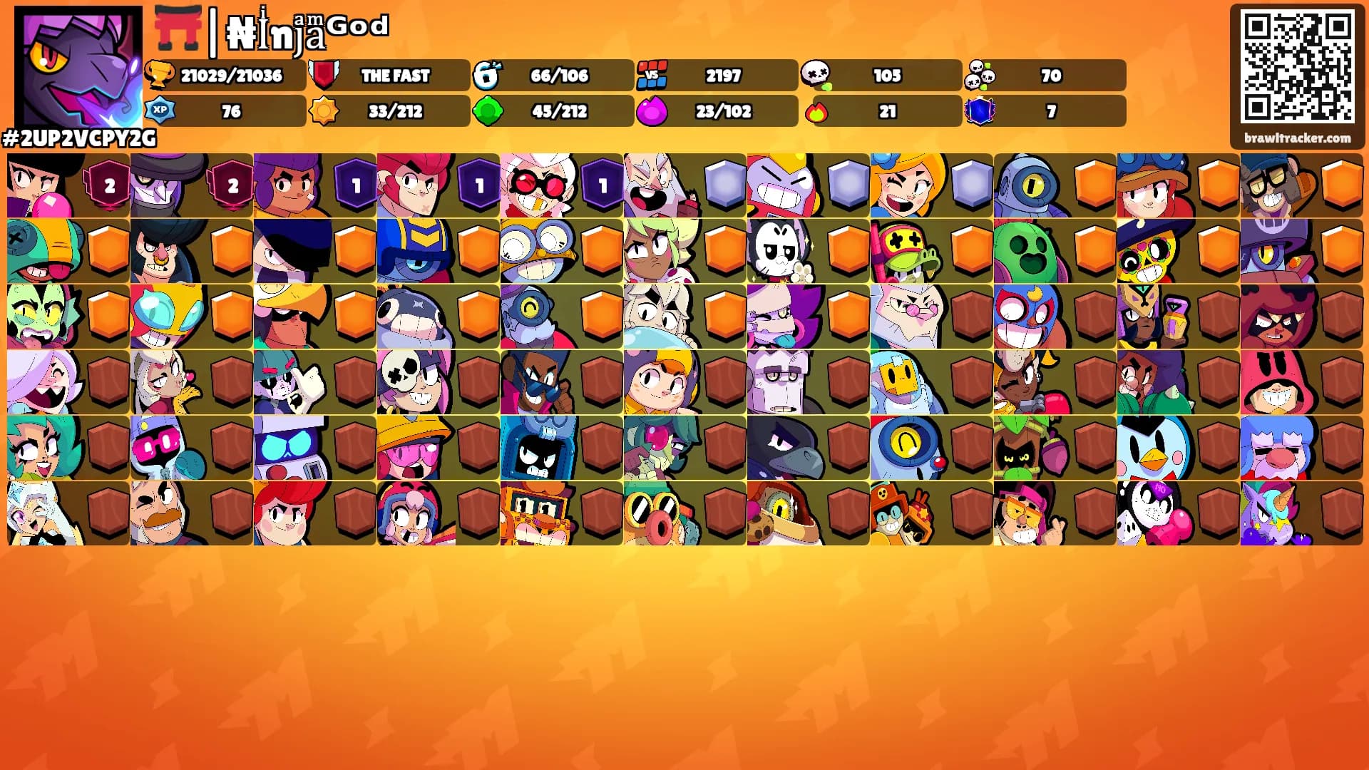 ⛩️|₦Iͥnjͣaͫᴳᵒᵈ's Ranks