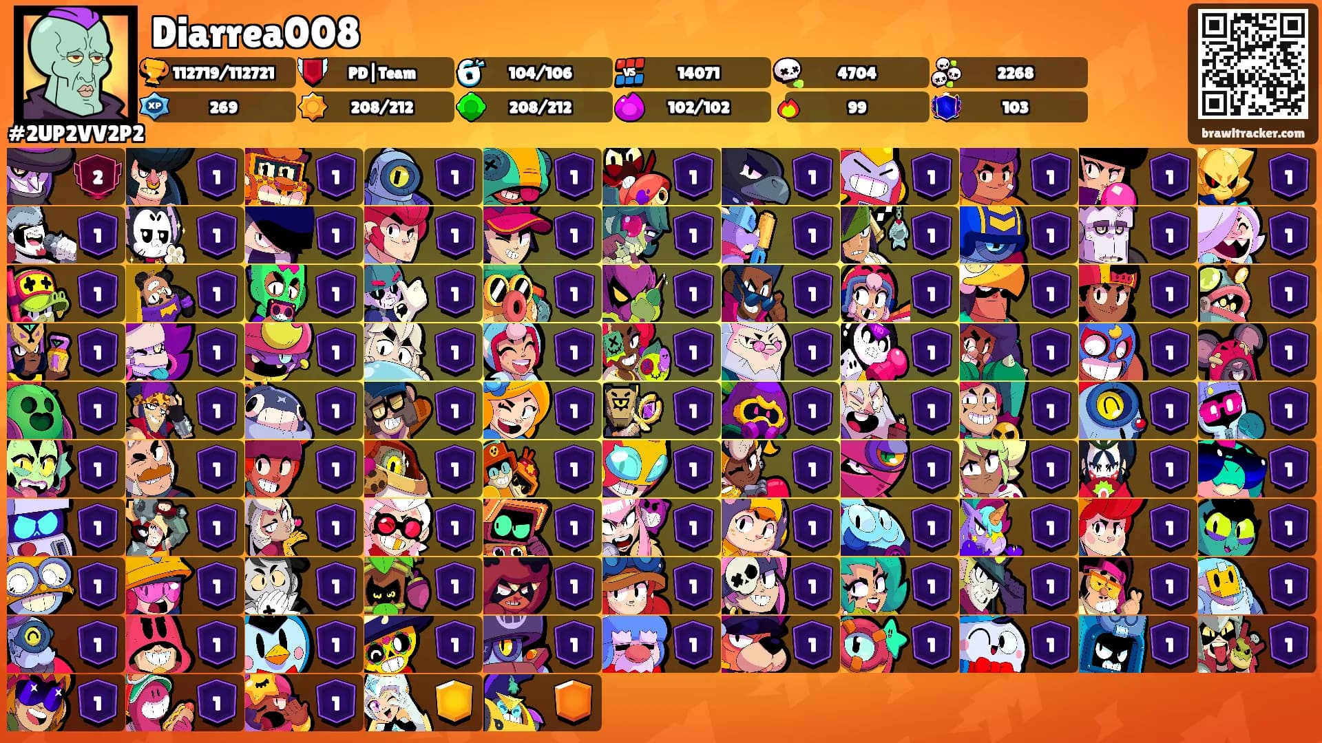Diarrea008's Ranks