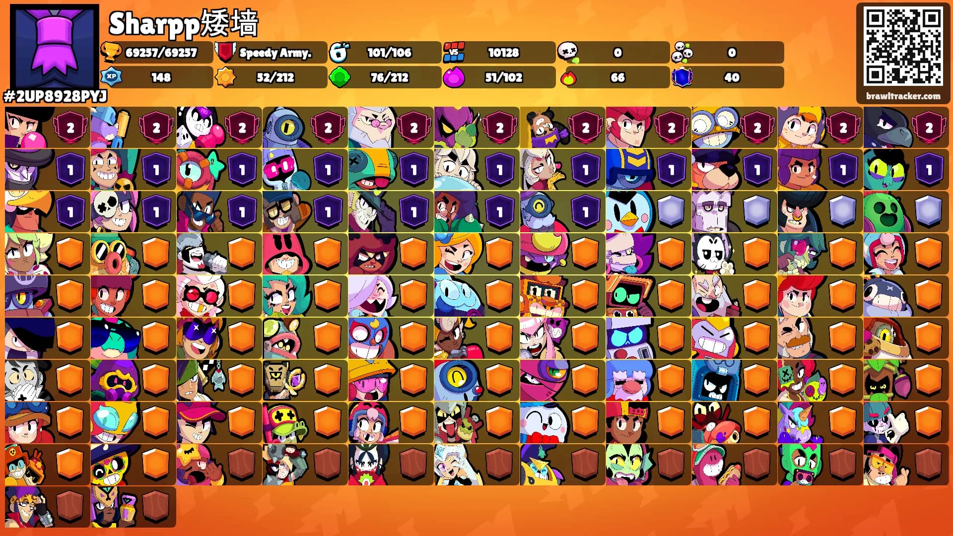 Sharpp矮墙's Ranks