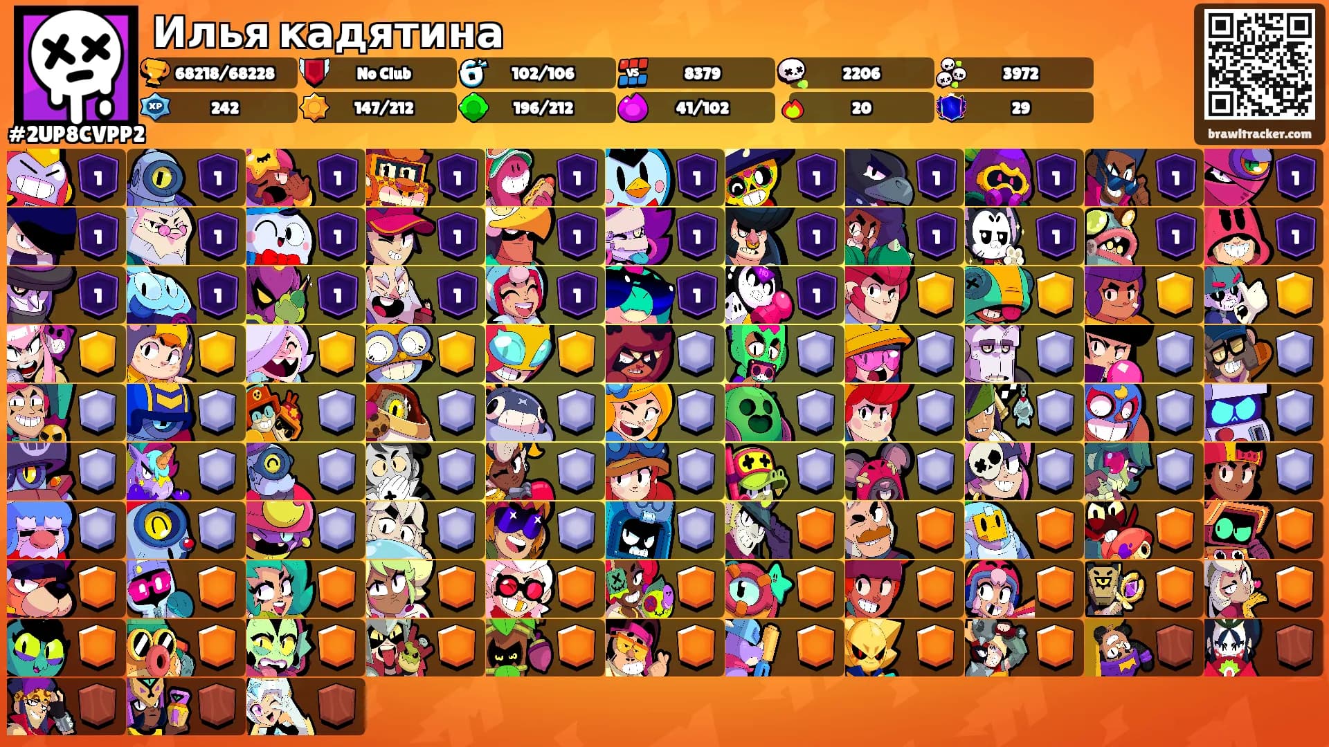 Илья кадятина's Ranks