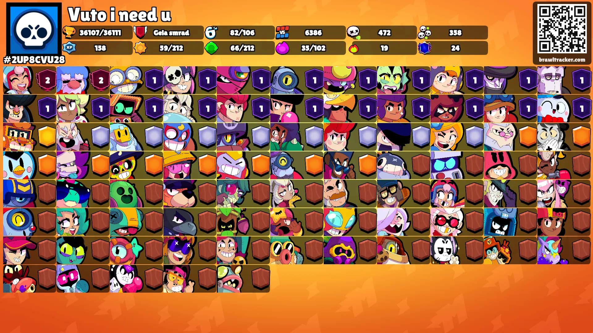 Vuto i need u's Ranks