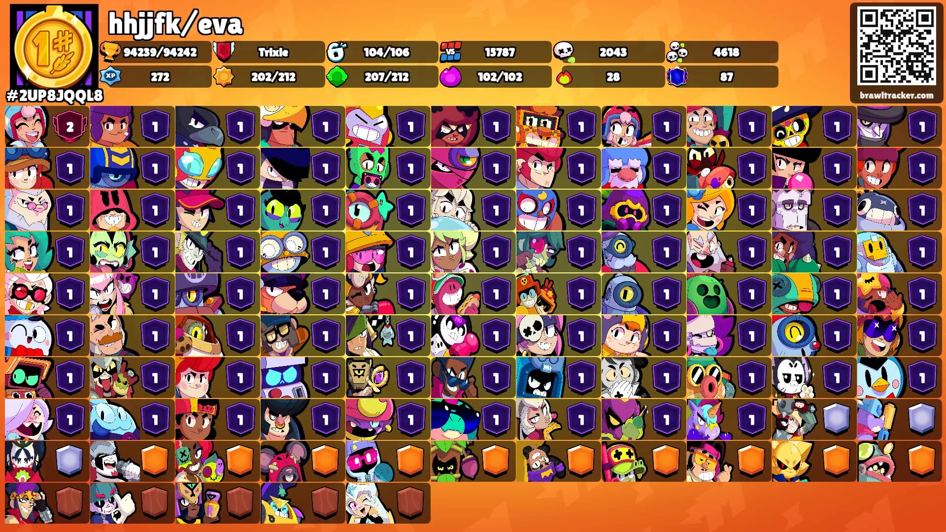 hhjjfk/eva's Ranks