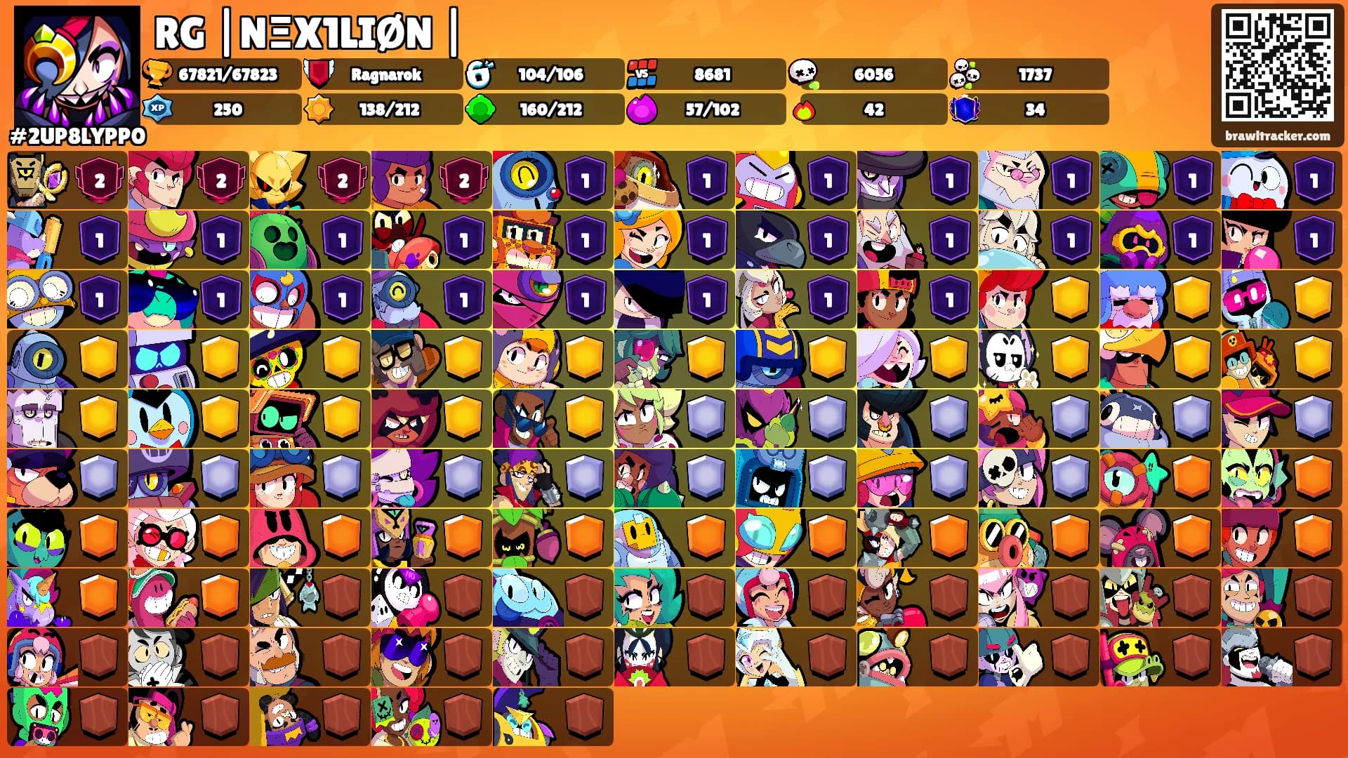 RG |NΞX1LIØN |'s Ranks
