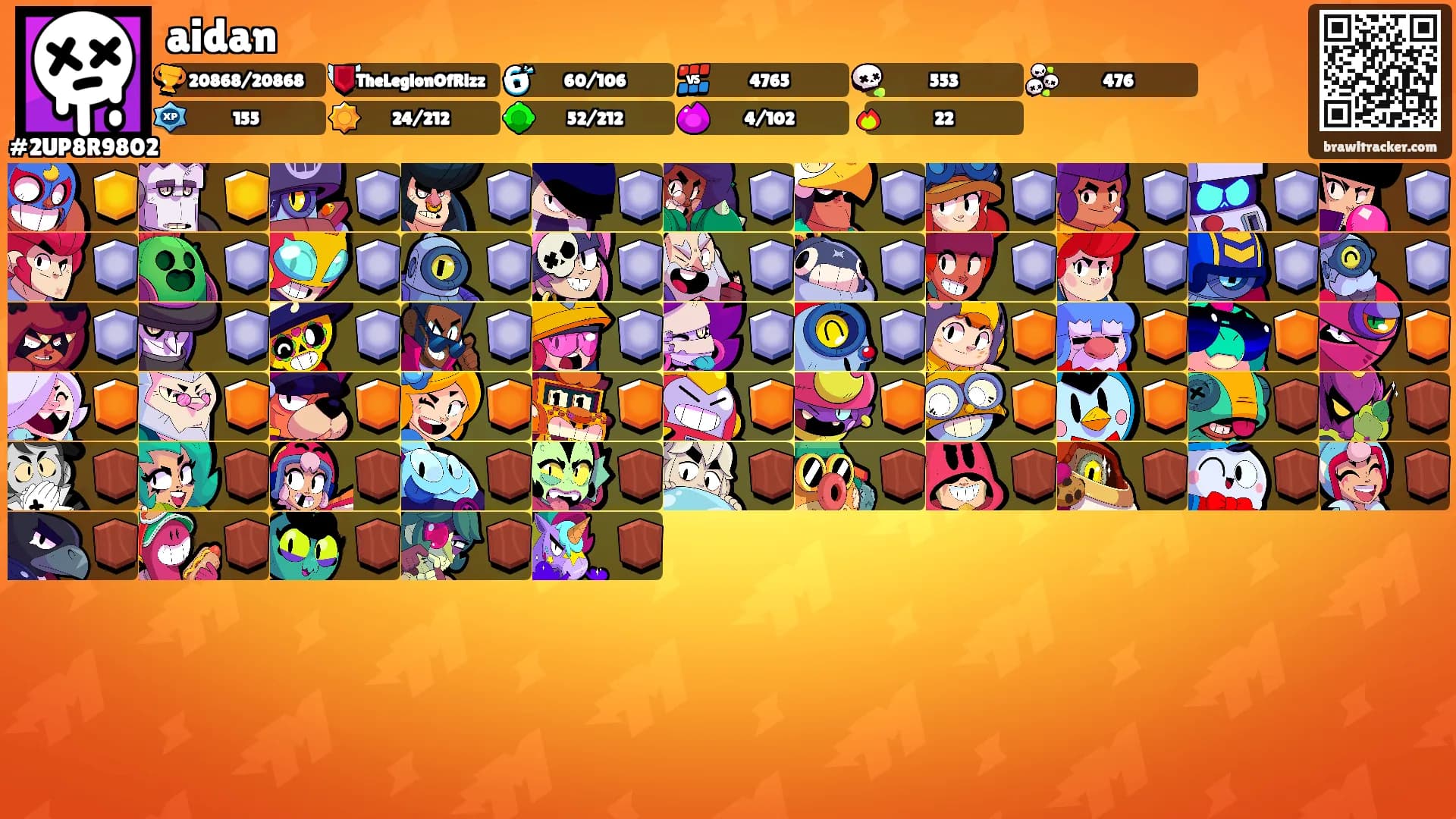 aidan's Ranks