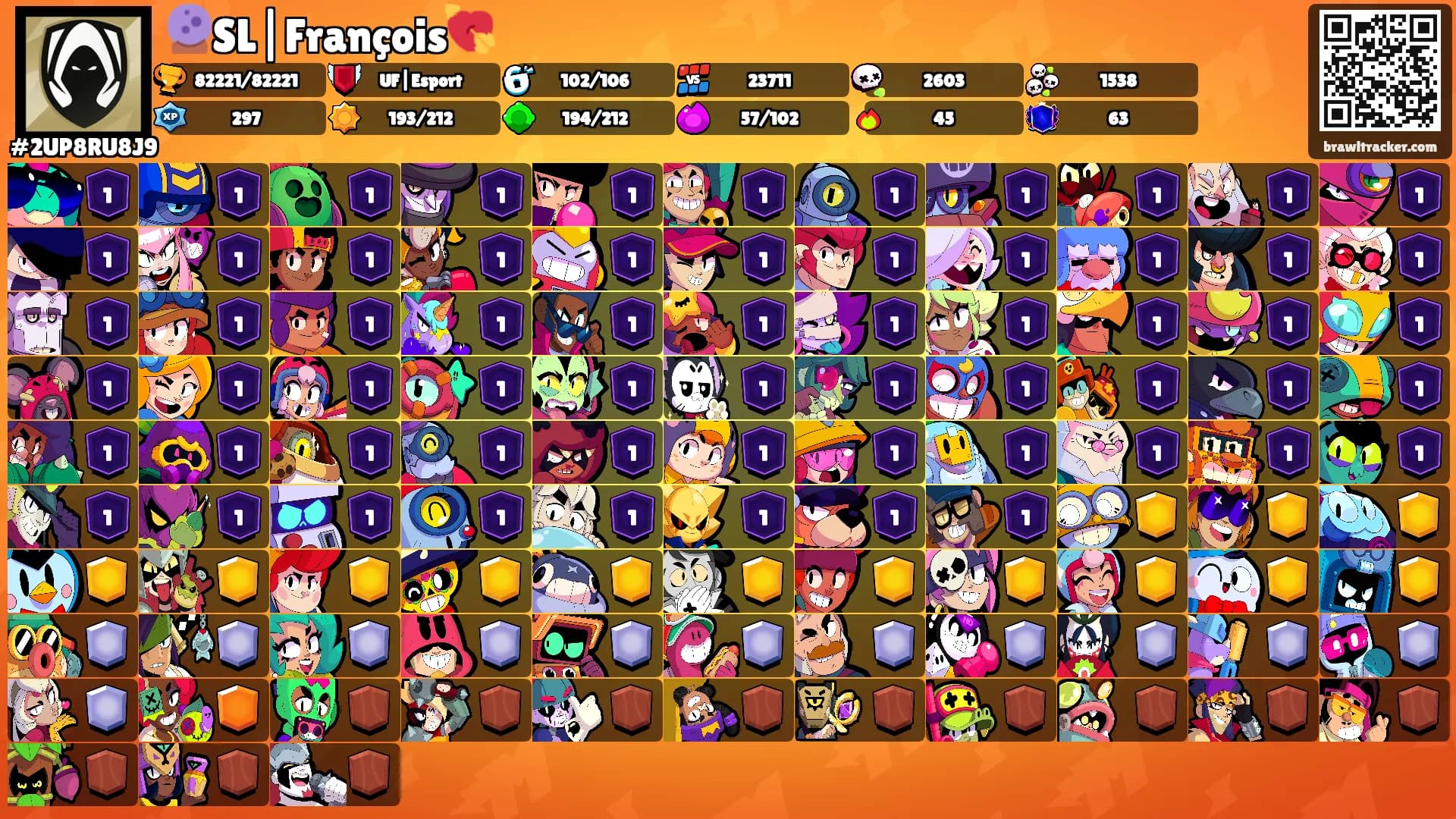 🔮SL|François💘's Ranks