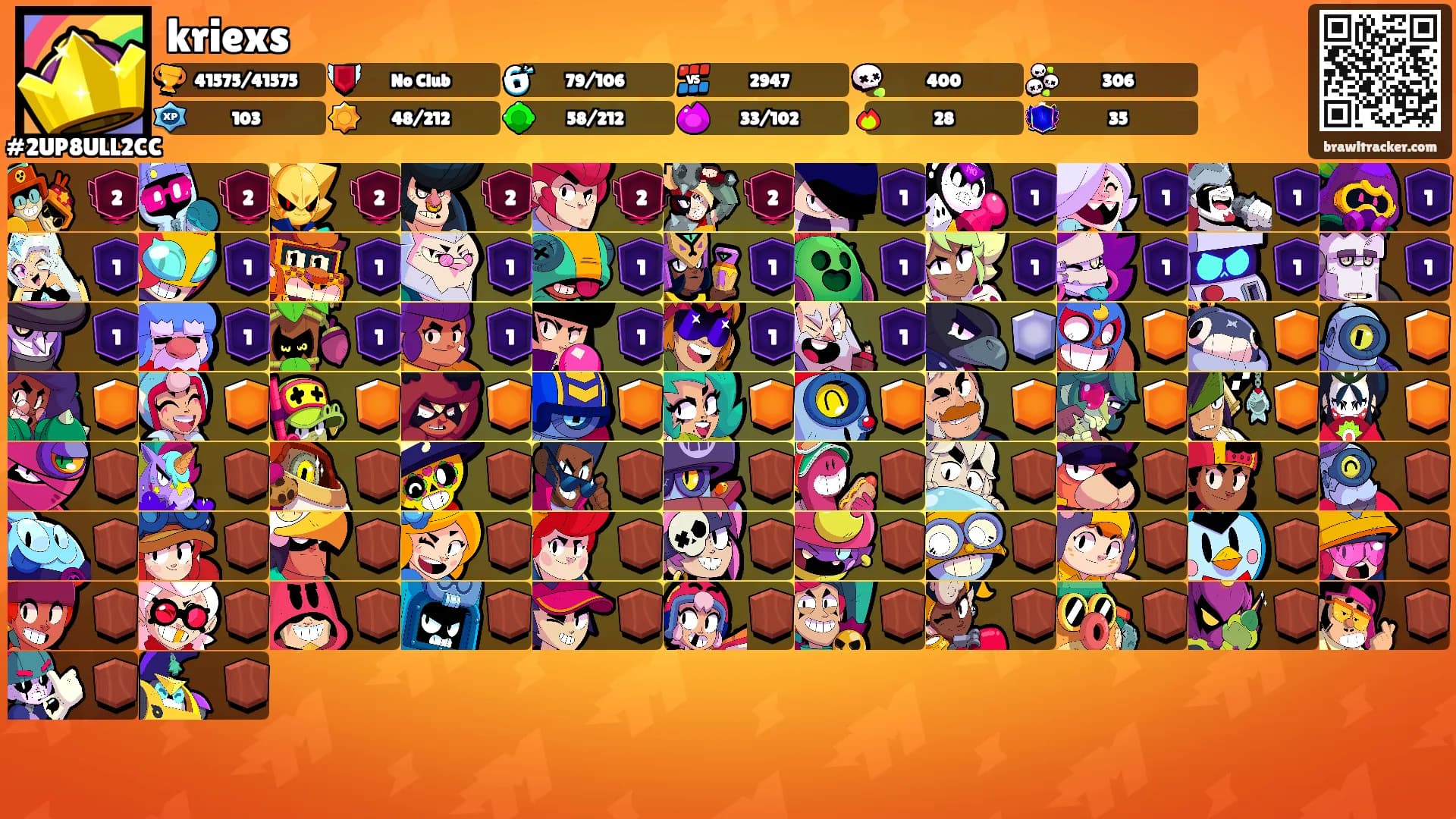 kriexs's Ranks
