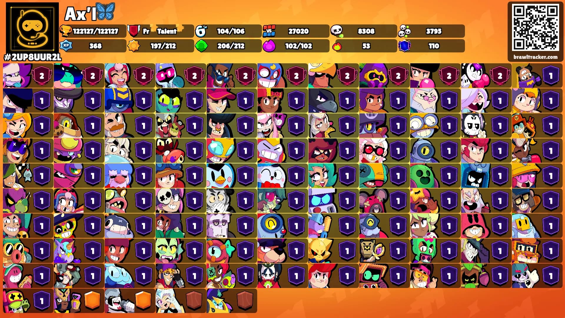 Ax’l🦋's Ranks