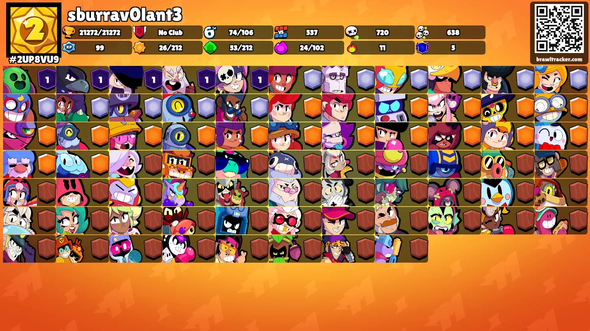 sburrav0lant3's Ranks