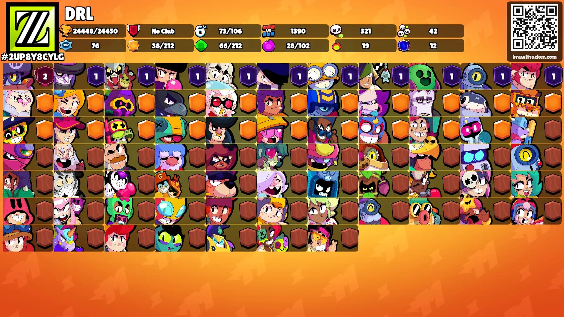 DRL's Ranks