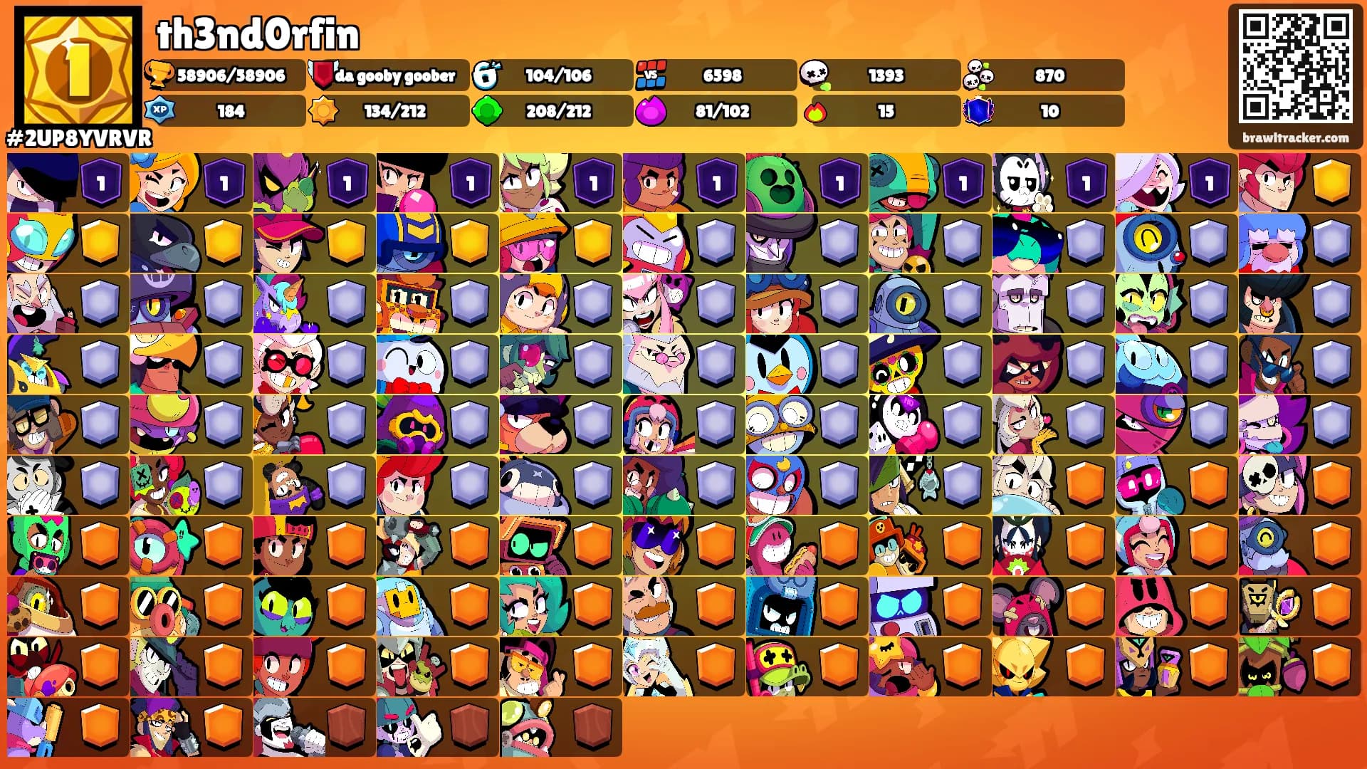 th3nd0rfin's Ranks