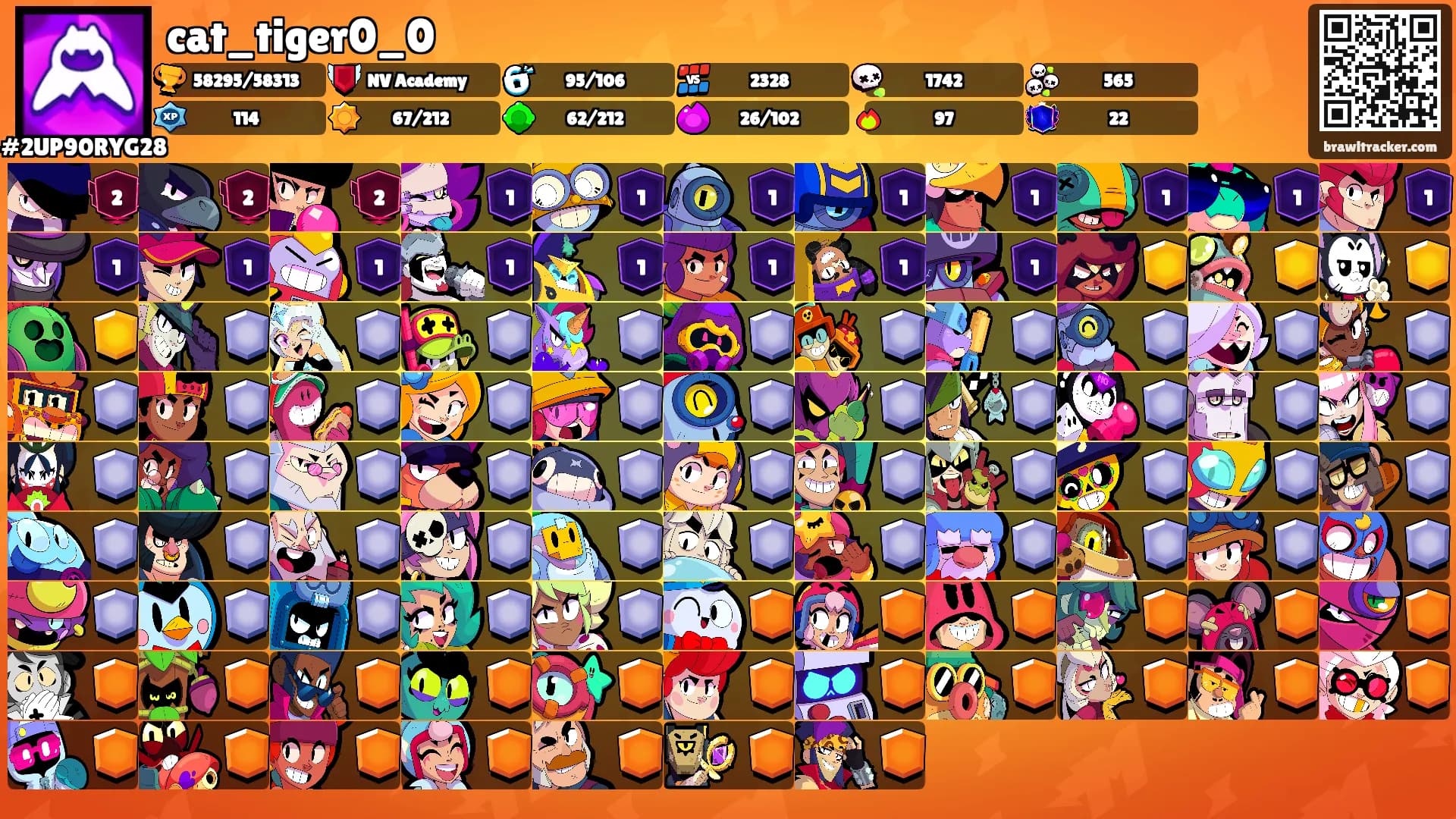 cat_tiger0_0's Ranks