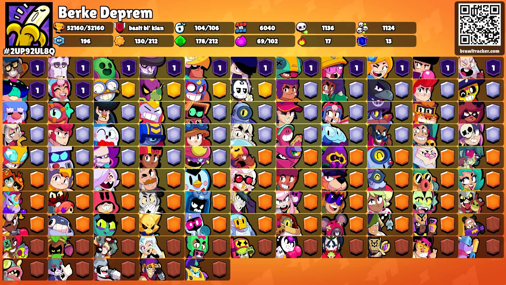 Berke Deprem's Ranks