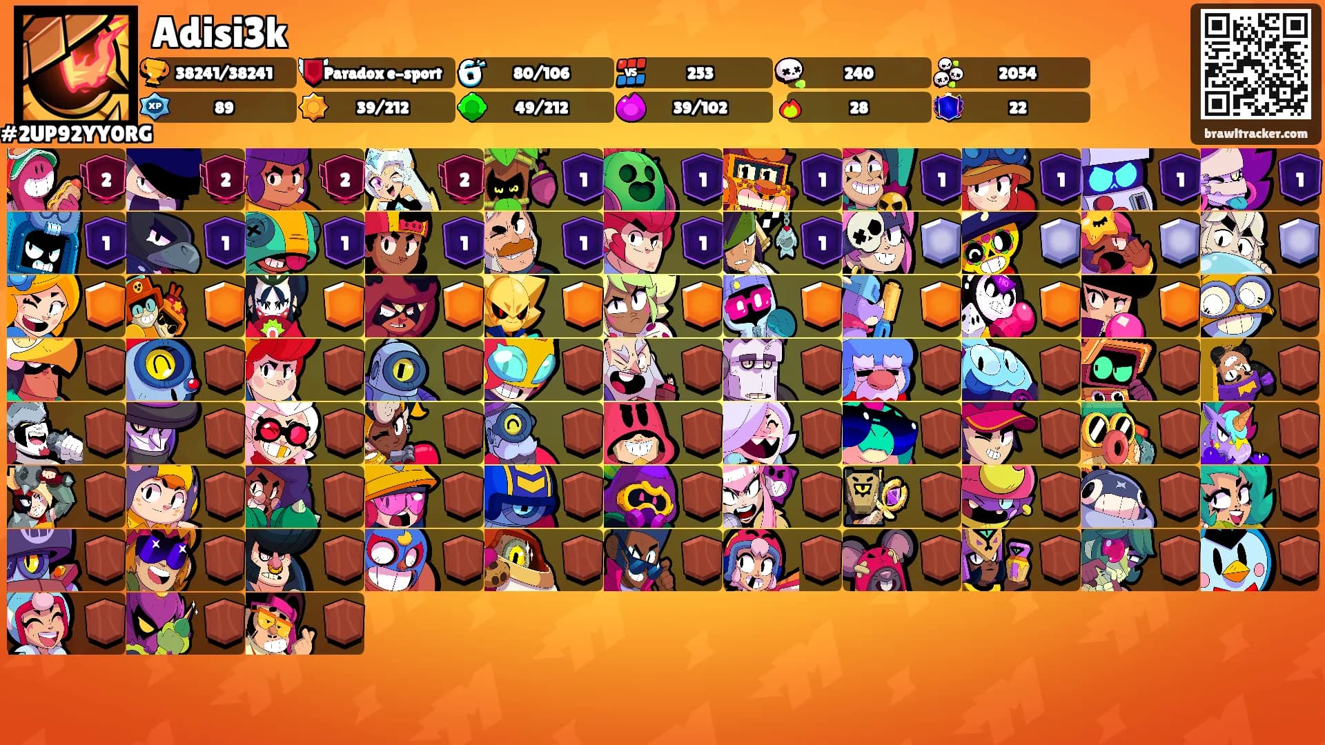 Adisi3k's Ranks