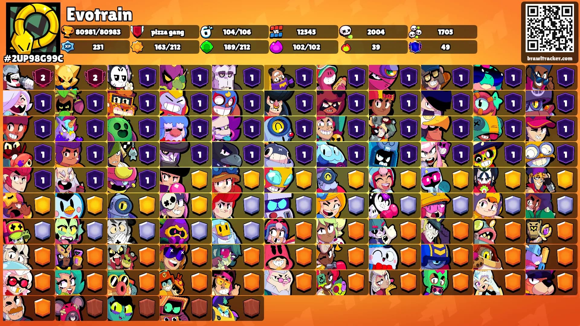 Evotrain's Ranks