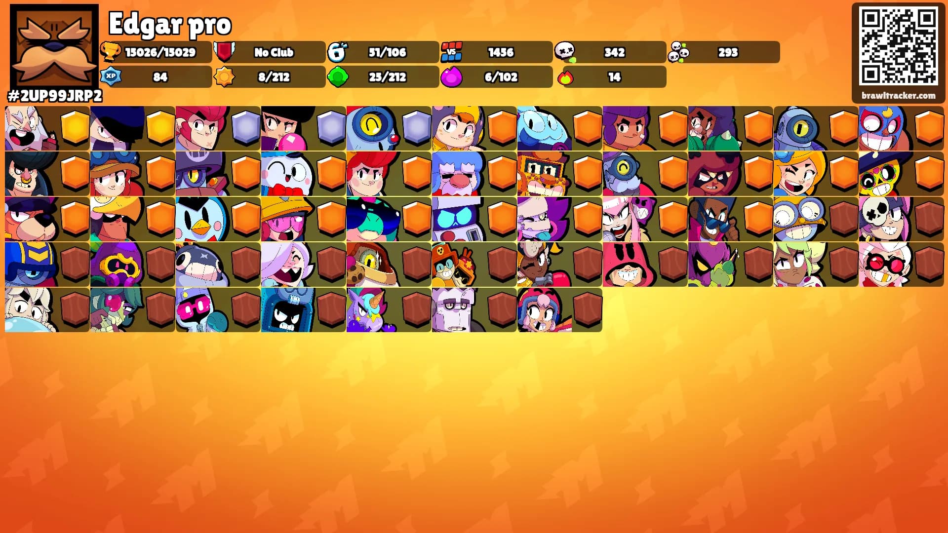 Edgar pro's Ranks