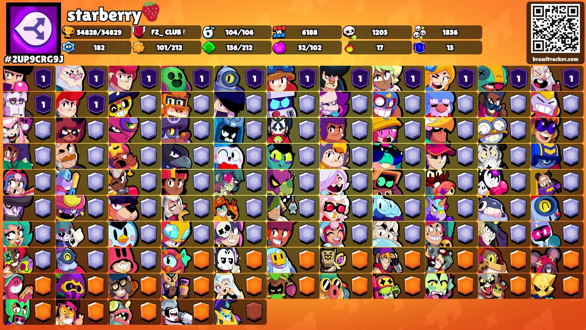 starberry🍓's Ranks